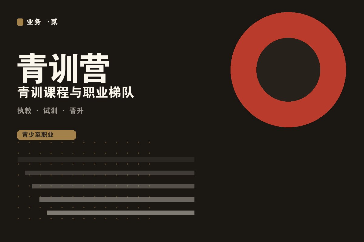 开云app手机登录 - 墨阙电竞青训营训练现场